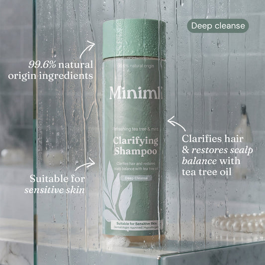 Miniml Shampoo